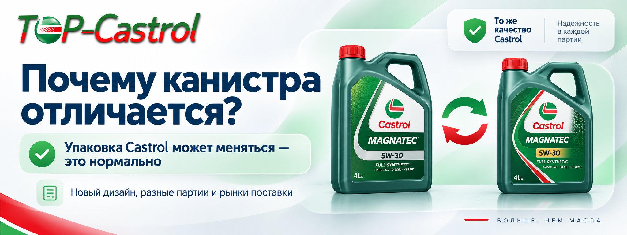 Почему канистра Castrol может отличаться